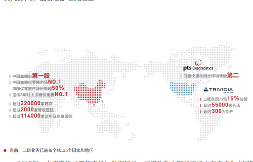 植根中国，走向世界——金年会金字招牌诚信至上的国际销售之路